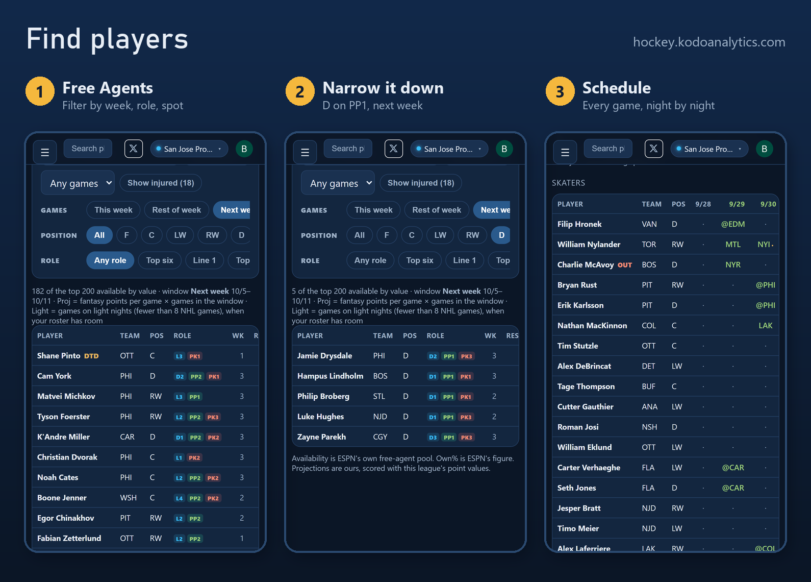 Find players: Free Agents, filtered down, and the Schedule