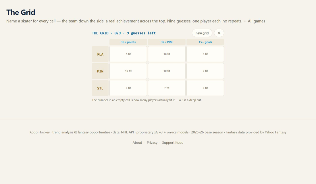 The Grid screenshot